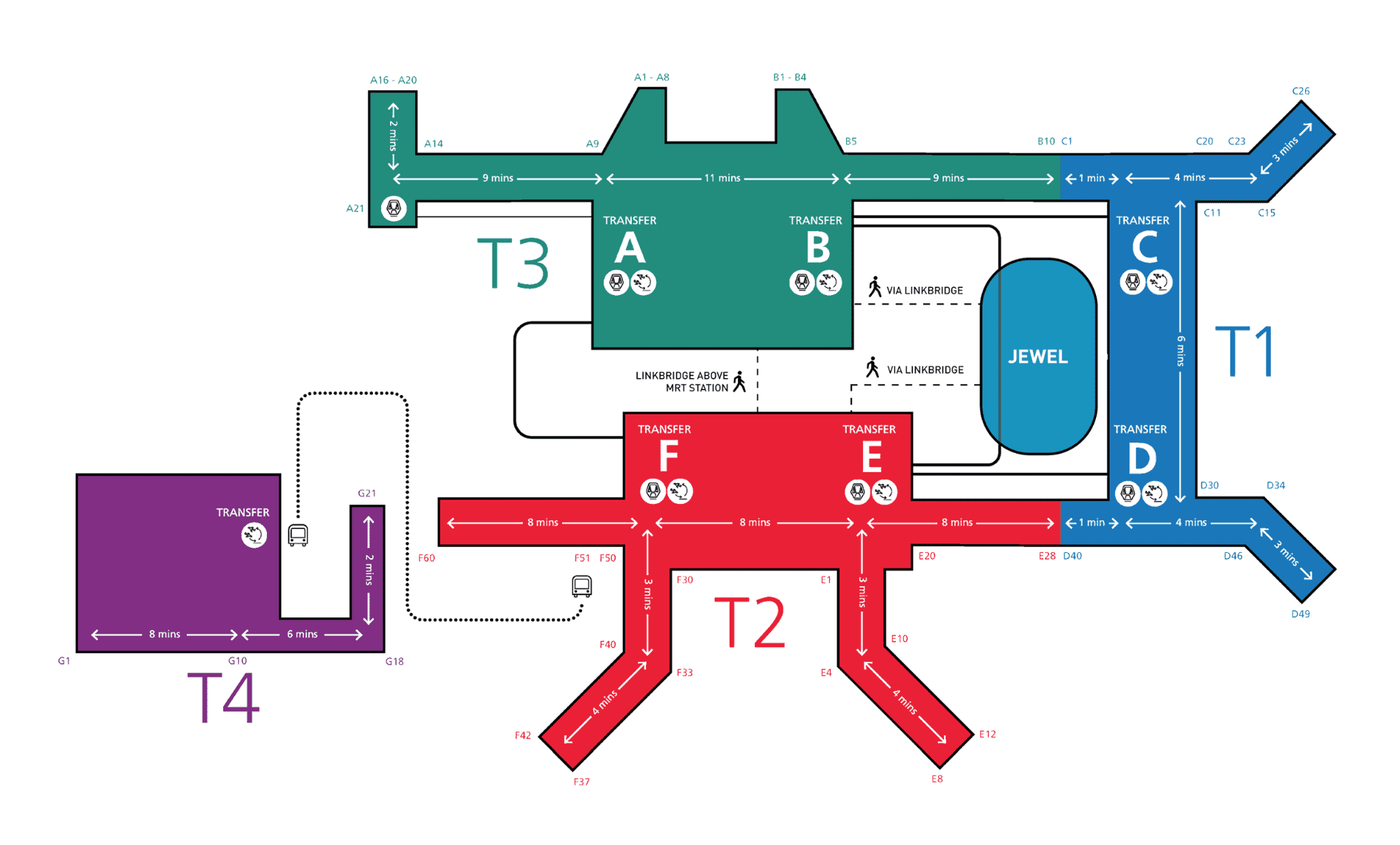 Guide To Changi Airport Terminal 4 